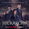 Hierarchy